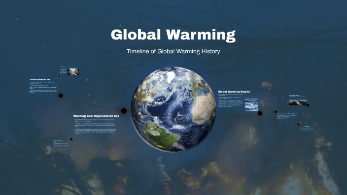 Global Warming Timeline by Jhon Frand on Prezi