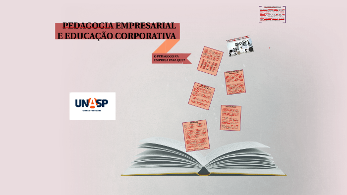 Pedagogia Empresarial e Educação Corporativa by Fabiano Laurentino on Prezi