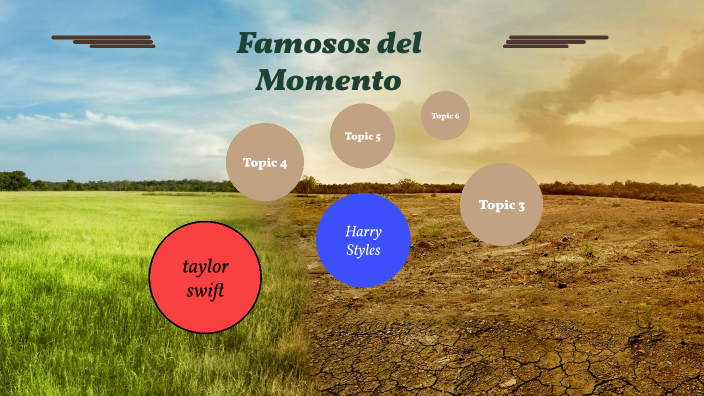 El Calentamiento Global by DaniJosy CarranzaParrales on Prezi