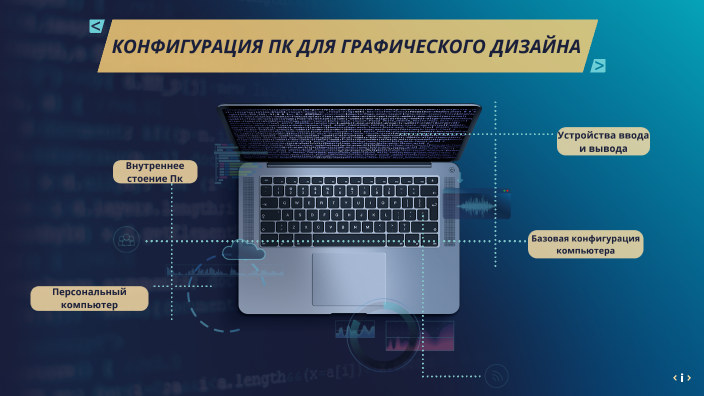 КОНФИГУРАЦИЯ ПК ДЛЯ ГРАФИЧЕСКОГО ДИЗАЙНА by Елизавета Маслак on Prezi