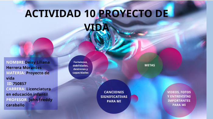 PROYECTO DE VIDA by Deisy Herrera on Prezi