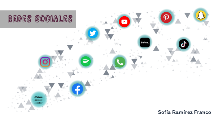 Redes Sociales by Sofía Ramírez Franco on Prezi