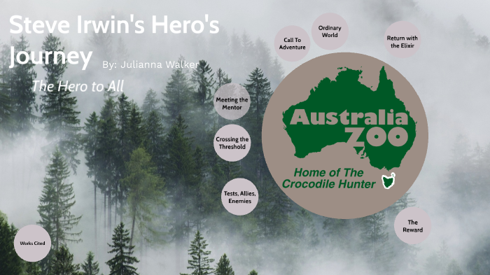 Steve Irwin Hero's Journey by Julianna Walker on Prezi