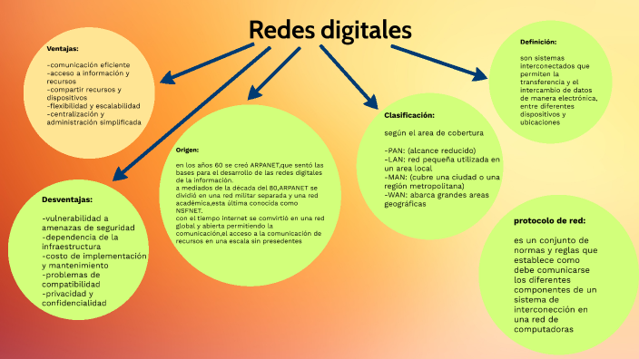 Redes digitales by vincent velardo