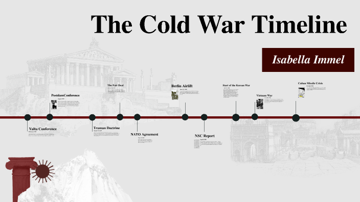 The Cold War by isabella immel on Prezi