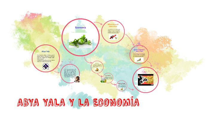 abya yala y conceptos de economía by Jazmani Gonzabay Anastacio on Prezi