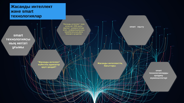 Жасанды интеллект презентация