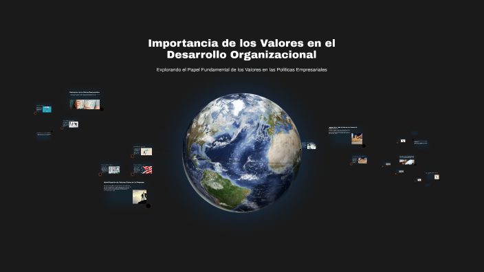 Importancia de los Valores en el Desarrollo Organizacional by Lyn