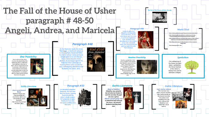 the fall of the house of the usher summary