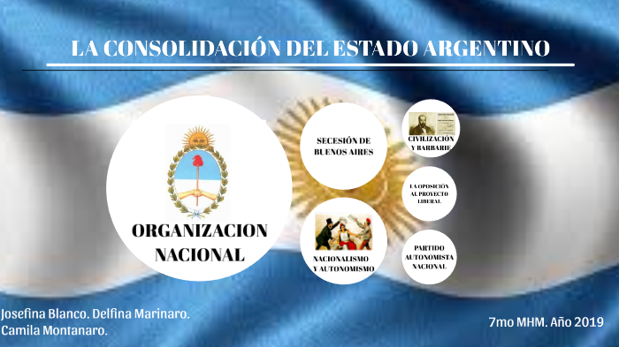 Consolidacion Del Estado Argentino By Jose Blanco On Prezi