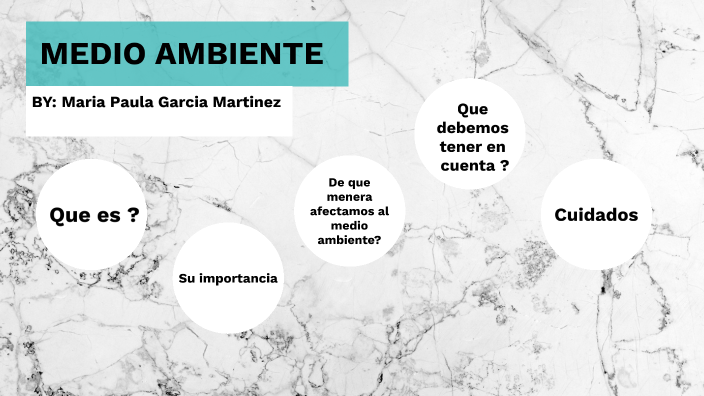Medio Ambiente by Maria Paula Garcia Martinez on Prezi