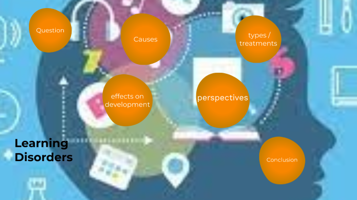 learning disorders by arianna johnson on Prezi