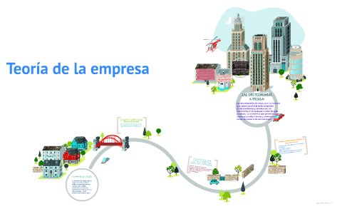 teoria de la empresa by Sebastian Anzures on Prezi