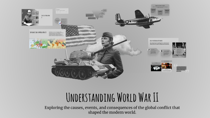 Understanding World War II by malak mohammed on Prezi