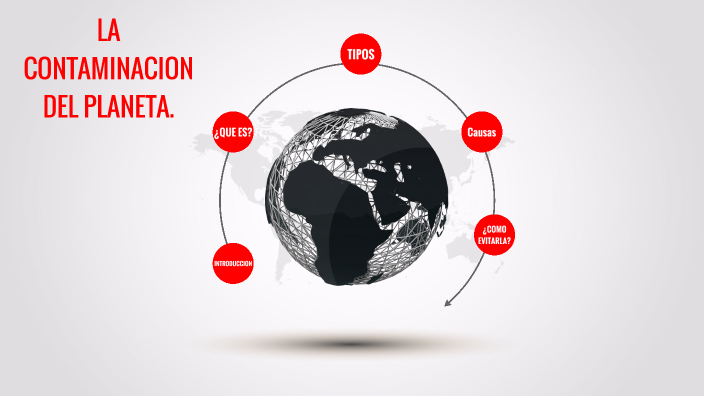 LA CONTAMINACION DEL PLANETA by Andrea Ramirez Eutimio on Prezi
