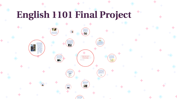 English 1101 Final Project by Briana Kosten on Prezi