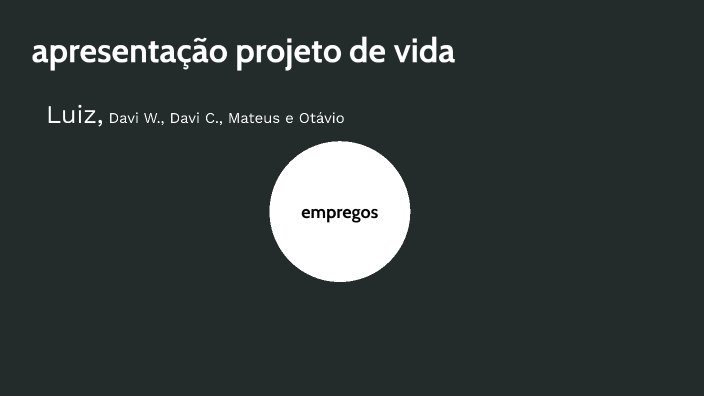 apresentação projeto de vida by luiz fernando on Prezi