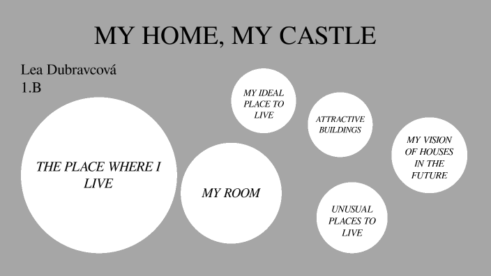 my home my castle essay