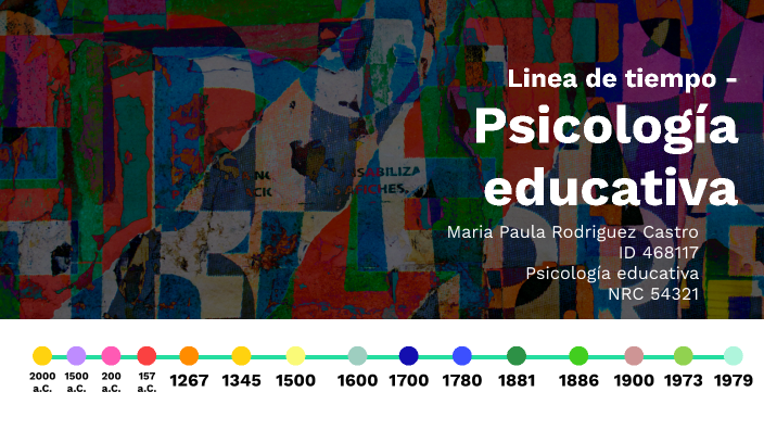Linea de tiempo by Maria Paula Rodriguez on Prezi
