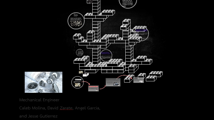 Mechanical Engineer by Caleb Molina on Prezi