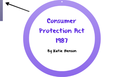 1987 consumer act protection