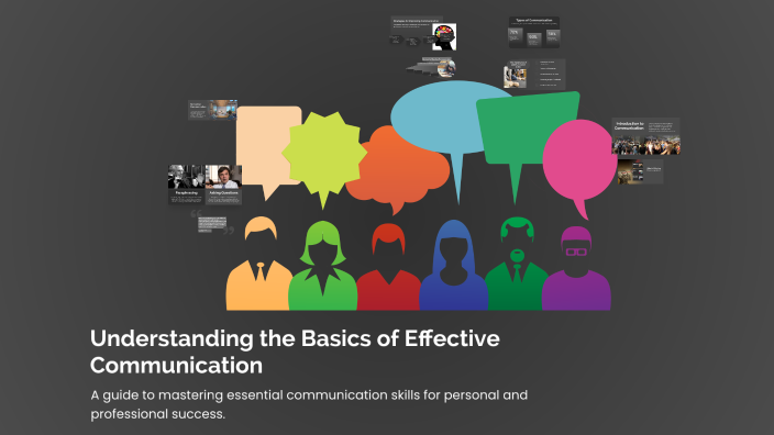 Understanding the Basics of Effective Communication by Bilal GÜRSU on Prezi
