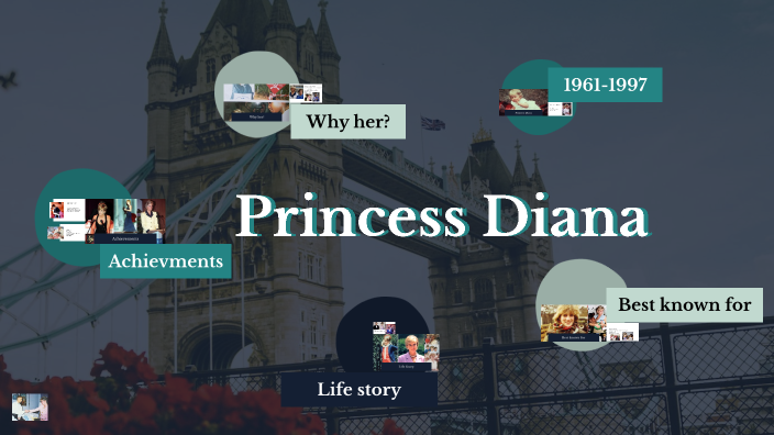 Princess Diana: A Legacy Remembered by Eszter Sziklai on Prezi
