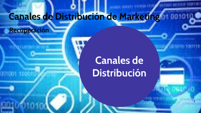 Canales de Distribución en Marketing by YAHAIRA ANNAY RIVERA SIGCHA on ...