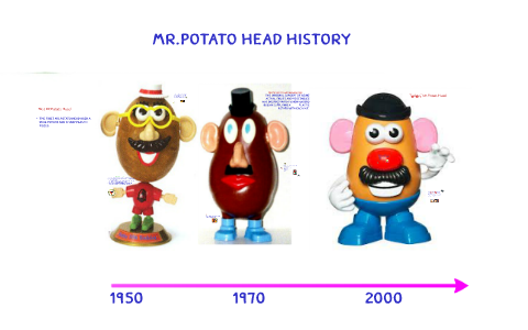 Mr.Potao Head History by Daisy Burnett on Prezi Next