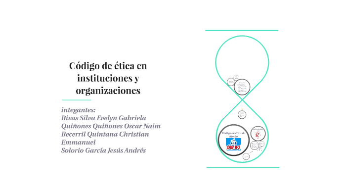 codigo de etica en instituciones y organizaciones by evelyn rivas on Prezi