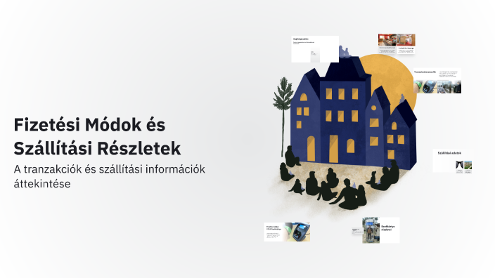 Fizetési Módok és Szállítási Részletek by Test User on Prezi