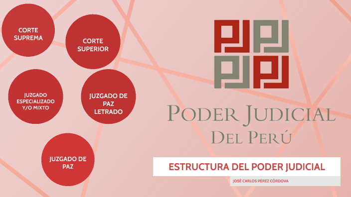 Estructura Del Poder Judicial Del PerÚ By José Carlos Pérez Córdova On Prezi 1350