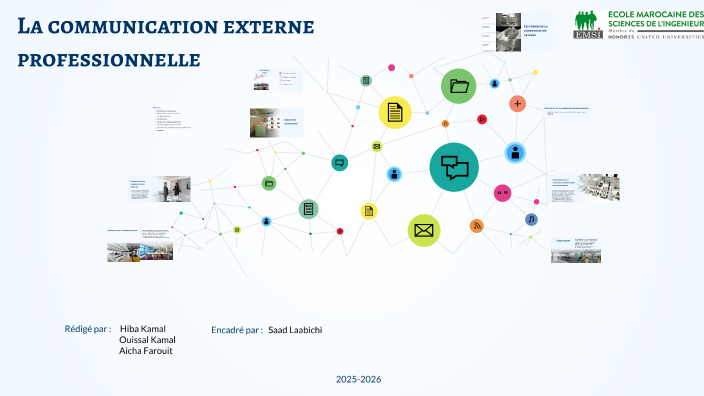 La communication externe professionnelle by Hiba Kamal on Prezi