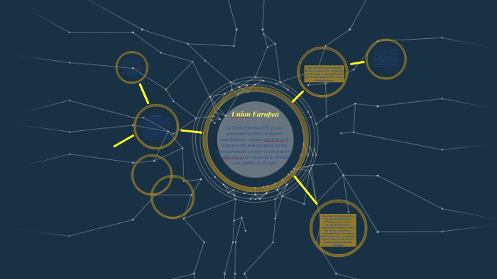 Union Europea by JA CM on Prezi