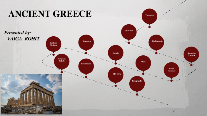 Ancient Greece by Vaiga Rohit on Prezi