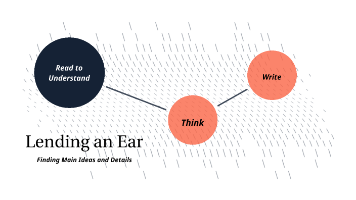 Lending An Ear By Kim Hahn On Prezi