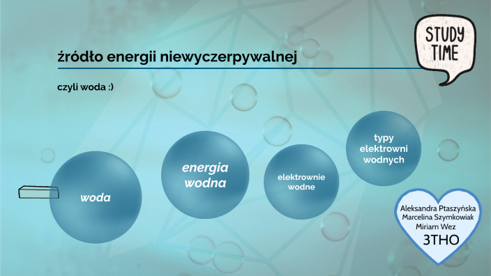 prezentacja na temat wody by Ola Ptaszynska on Prezi