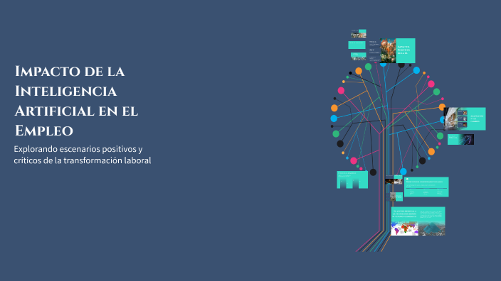 Impacto de la Inteligencia Artificial en el Empleo by majo cabarico on ...