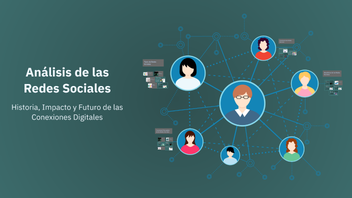 Análisis de las Redes Sociales by miguel angel moya perez on Prezi