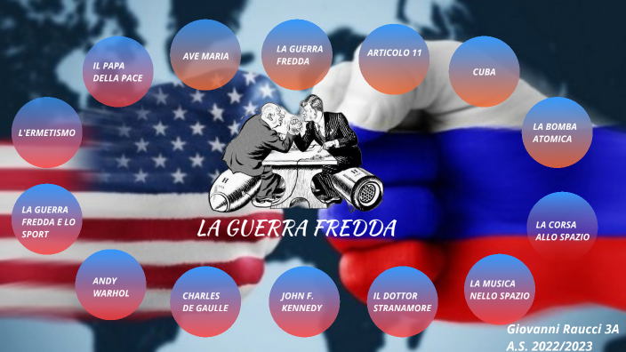 Cronologia Della Guerra Fredda E Piani Di Lezione | 1945-1962 Attività - Foto 9