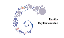 Papillomaviridae familia, Papiloma pe cap în păr provoacă tratament