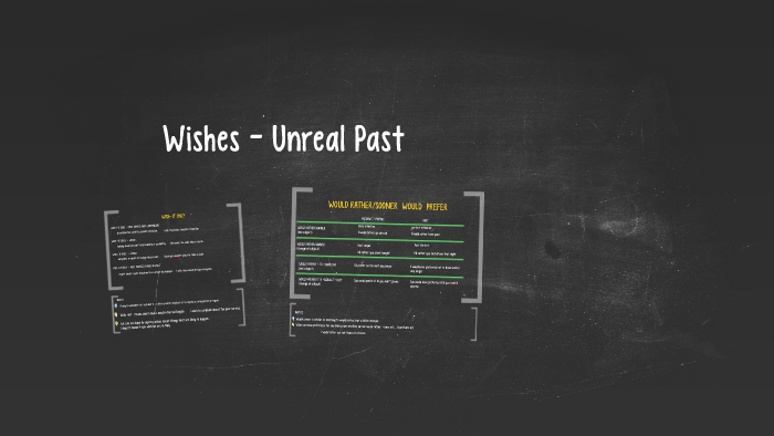 Wishes - Unreal Past by Viviana Rodriguez on Prezi