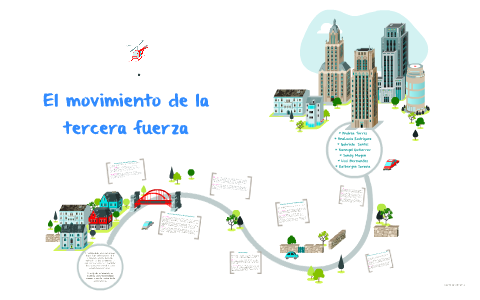 El movimiento de la tercera fuerza by on Prezi