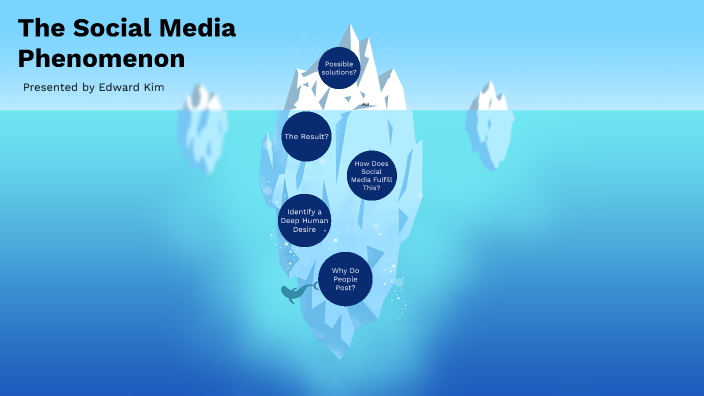 The Social Media Phenomenon by Edward Kim on Prezi