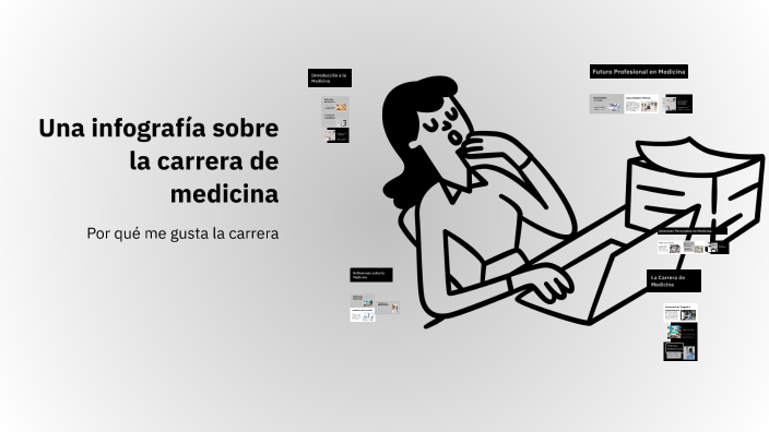 Una infografía sobre la carrera de medicina by Fernanda Cruz Hernandez ...