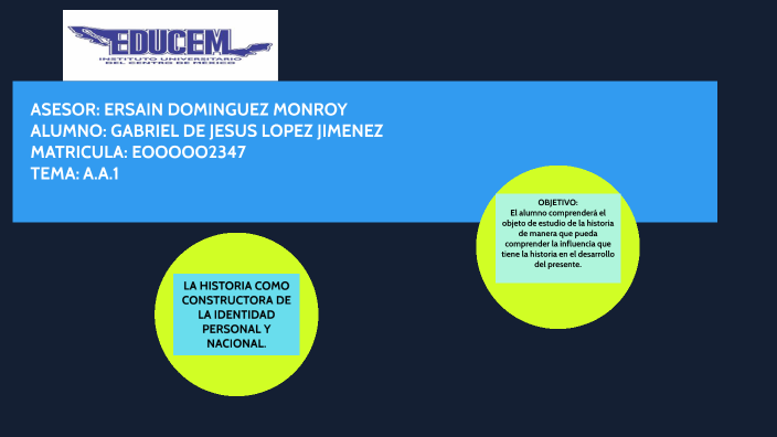 A.A 1 MAPA CONCEPTUAL by Gabriel Jimenez on Prezi
