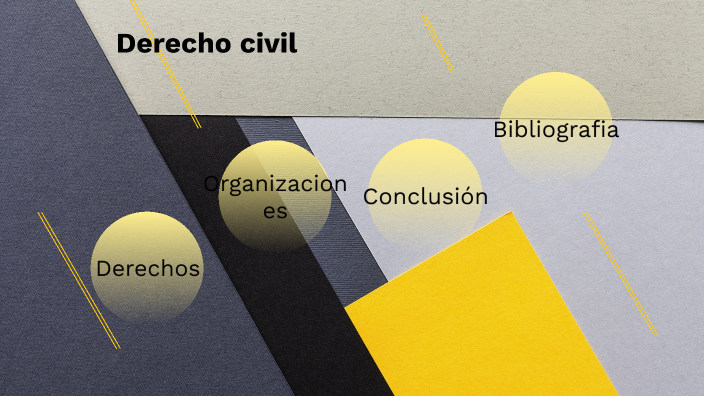 Derecho civil by Adriel Izquierdo on Prezi