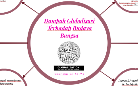 DAMPAK GLOBALISASI TERHADAP KEBUDAYAAN BANGSA By Sonia Fitriani