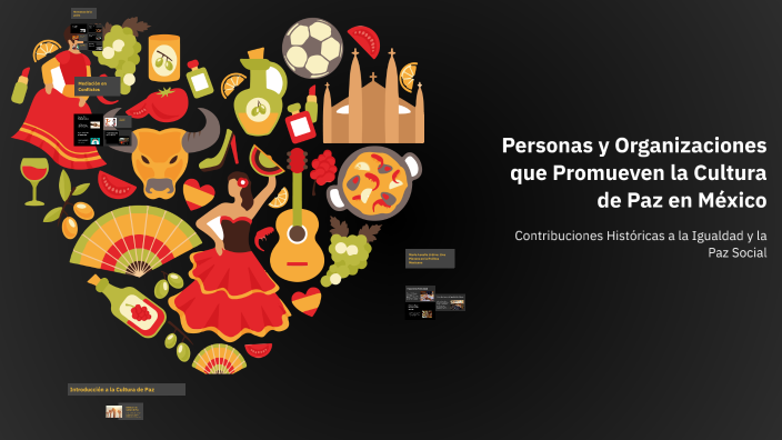 Personas y Organizaciones que Promueven la Cultura de Paz en México by