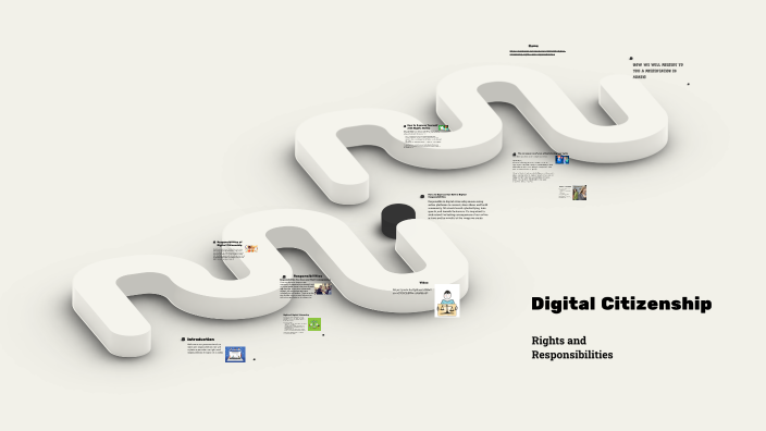 Digital Rights And Responsibilities Of Digital Citizenship By Vukasin Digital Rights And Responsibilities Of Digital Citizenship By Vukasin